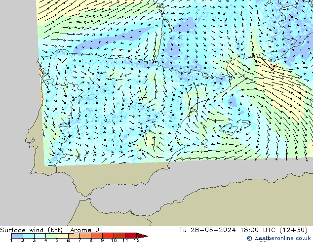 Viento 10 m (bft) Arome 01 mar 28.05.2024 18 UTC