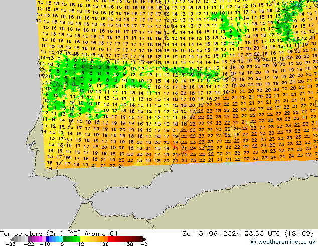 Temperatura (2m) Arome 01 Sáb 15.06.2024 03 UTC