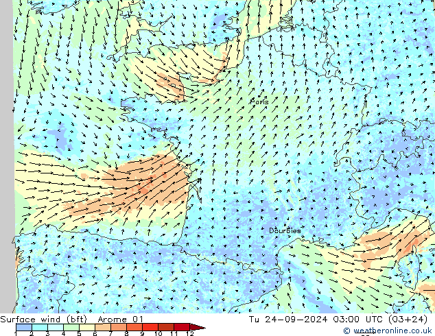 wiatr 10 m (bft) Arome 01 wto. 24.09.2024 03 UTC