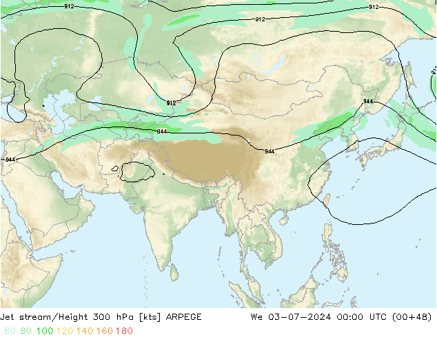 Straalstroom ARPEGE wo 03.07.2024 00 UTC