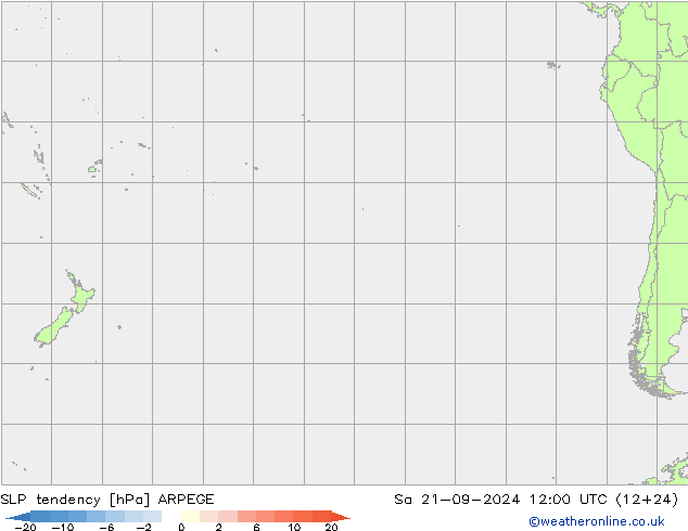 Tendencia de presión ARPEGE sáb 21.09.2024 12 UTC