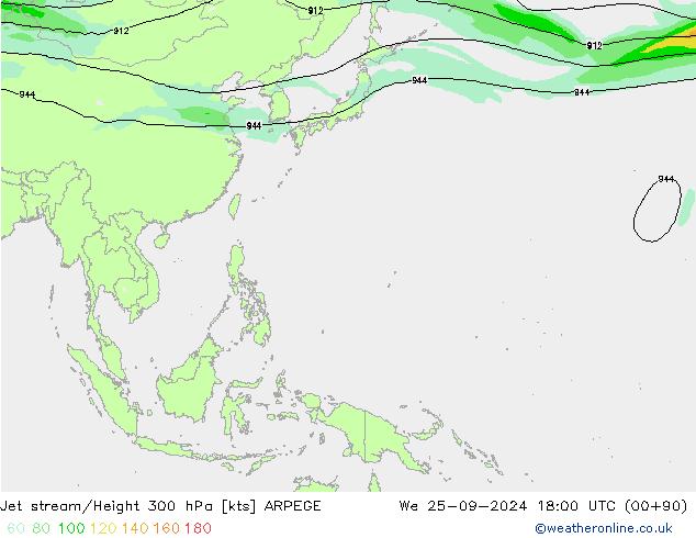 Jet stream/Height 300 hPa ARPEGE We 25.09.2024 18 UTC