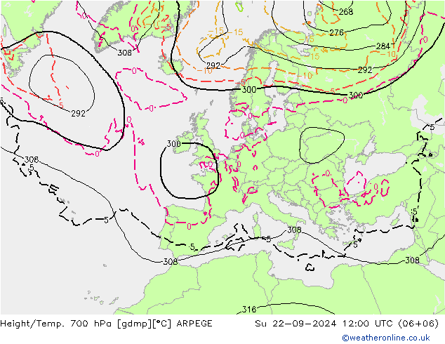 Height/Temp. 700 hPa ARPEGE 星期日 22.09.2024 12 UTC