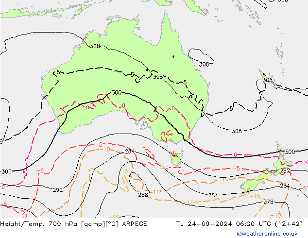 Height/Temp. 700 hPa ARPEGE Di 24.09.2024 06 UTC