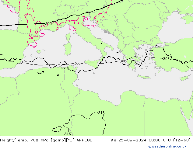 Height/Temp. 700 hPa ARPEGE Mi 25.09.2024 00 UTC