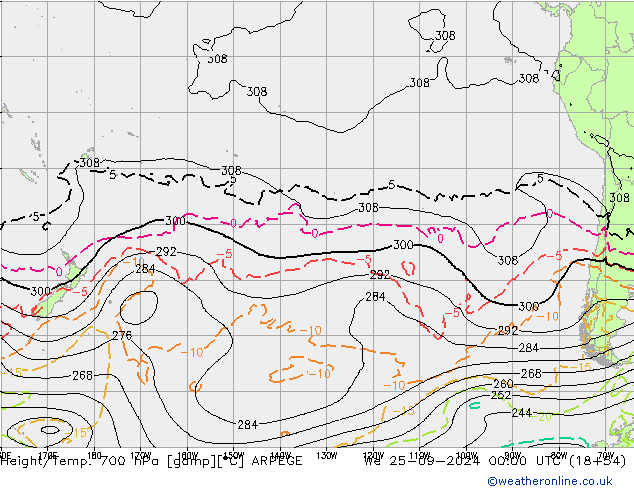 Yükseklik/Sıc. 700 hPa ARPEGE Çar 25.09.2024 00 UTC