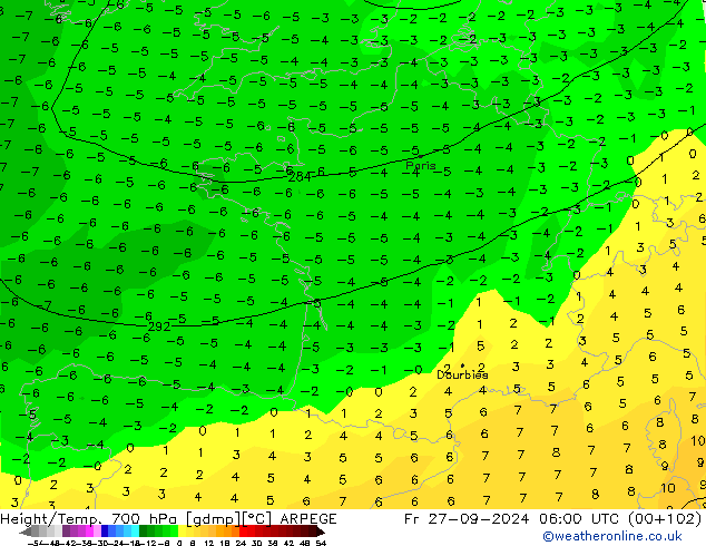 Hoogte/Temp. 700 hPa ARPEGE vr 27.09.2024 06 UTC