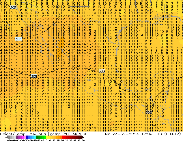 Height/Temp. 700 hPa ARPEGE Mo 23.09.2024 12 UTC