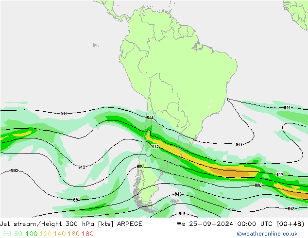 Corrente a getto ARPEGE mer 25.09.2024 00 UTC