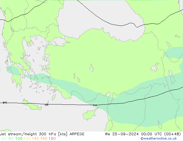 Jet stream/Height 300 hPa ARPEGE St 25.09.2024 00 UTC