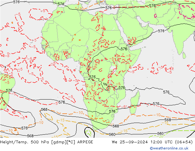 Height/Temp. 500 hPa ARPEGE We 25.09.2024 12 UTC