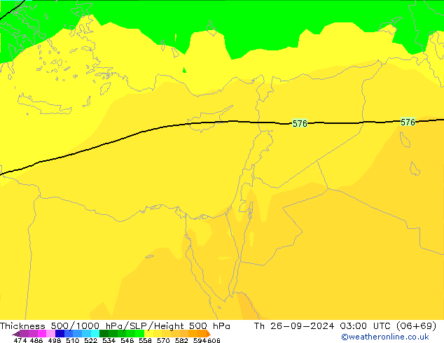 500-1000 hPa Kalınlığı ARPEGE Per 26.09.2024 03 UTC