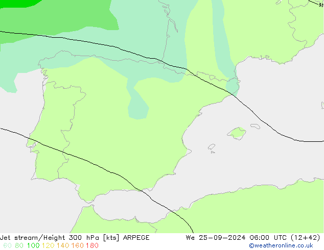 Prąd strumieniowy ARPEGE śro. 25.09.2024 06 UTC