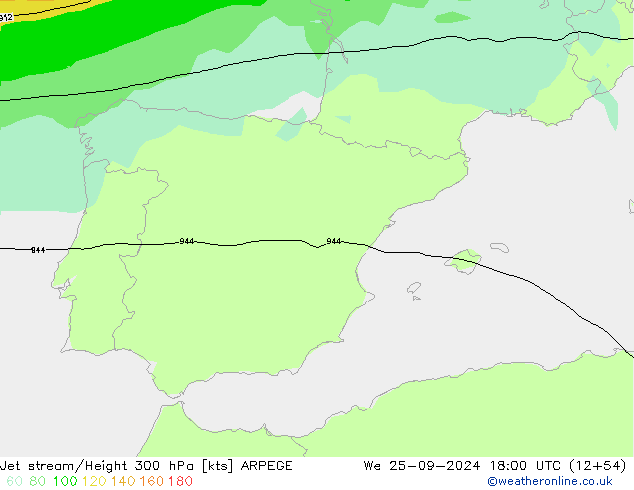 Corriente en chorro ARPEGE mié 25.09.2024 18 UTC