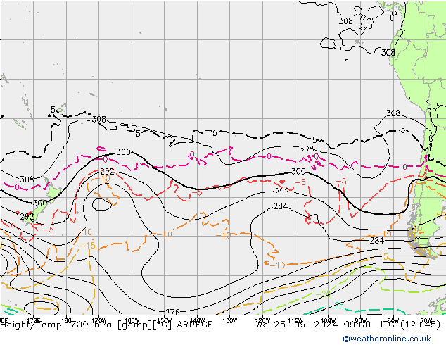 Height/Temp. 700 hPa ARPEGE We 25.09.2024 09 UTC