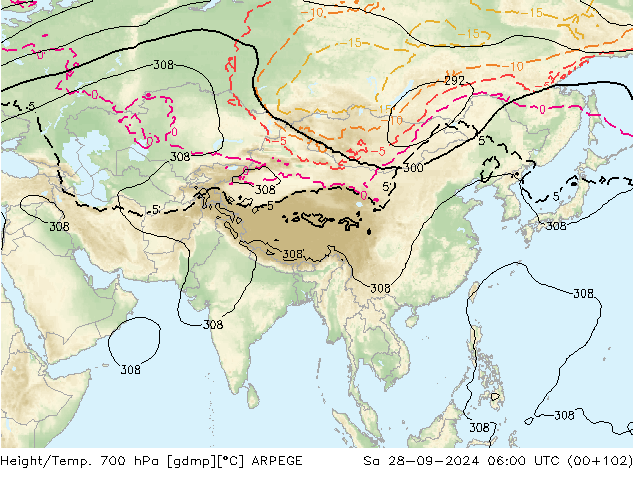 Yükseklik/Sıc. 700 hPa ARPEGE Cts 28.09.2024 06 UTC