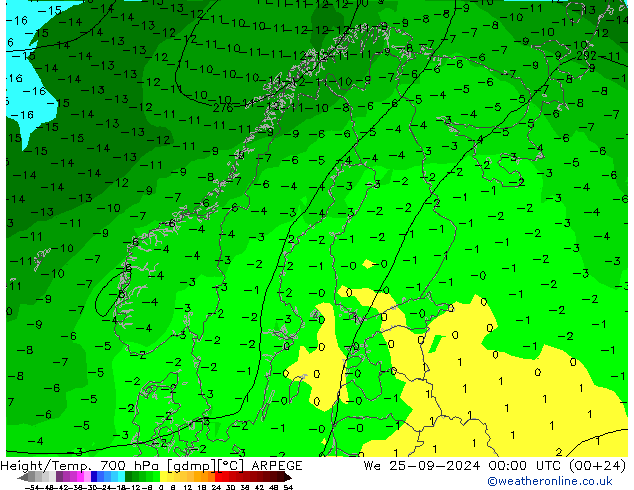 Height/Temp. 700 hPa ARPEGE Qua 25.09.2024 00 UTC