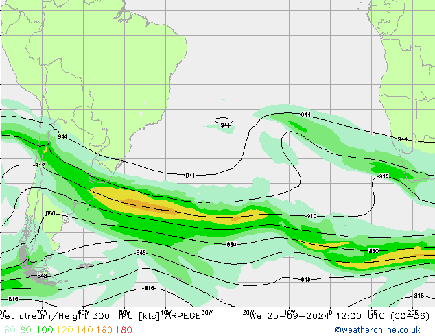 Polarjet ARPEGE Mi 25.09.2024 12 UTC