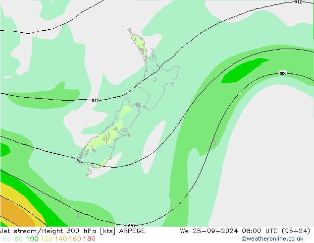 Prąd strumieniowy ARPEGE śro. 25.09.2024 06 UTC