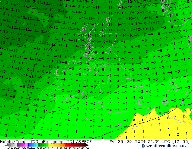 Height/Temp. 700 hPa ARPEGE St 25.09.2024 21 UTC