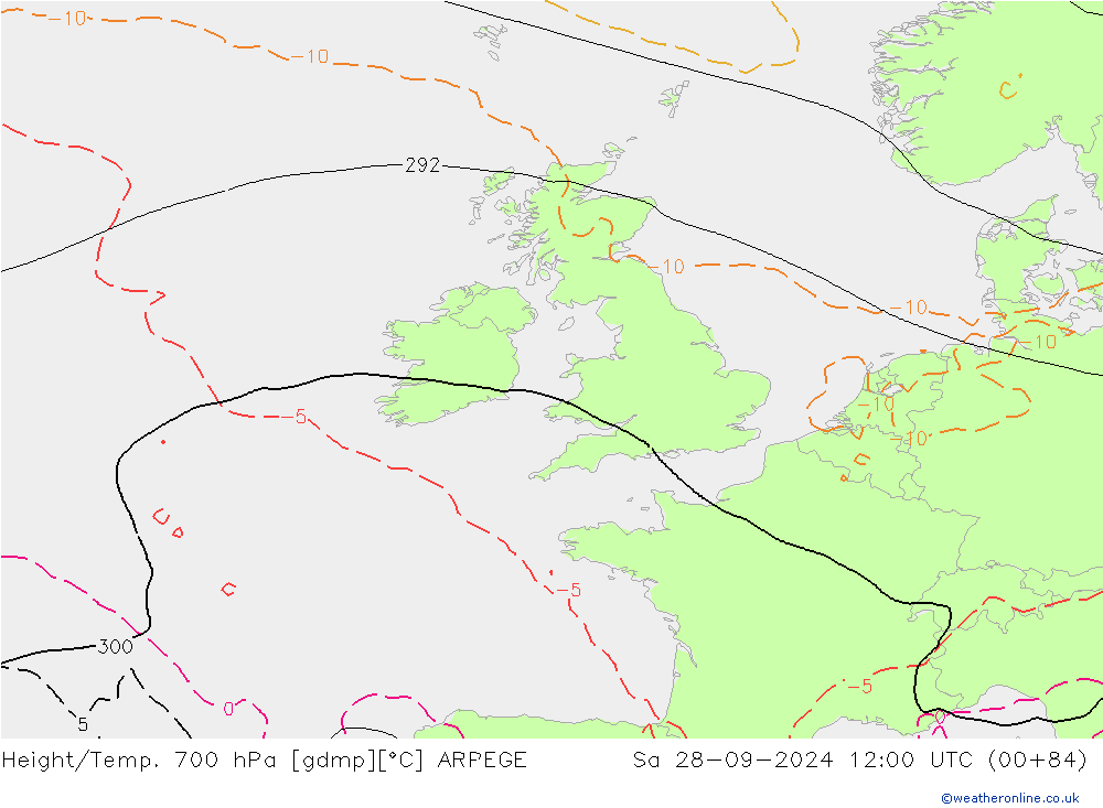 Height/Temp. 700 hPa ARPEGE  28.09.2024 12 UTC