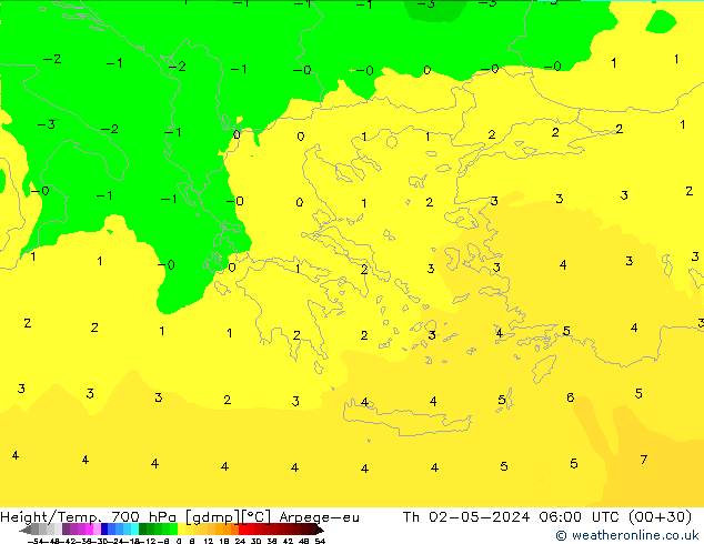 Height/Temp. 700 hPa Arpege-eu  02.05.2024 06 UTC