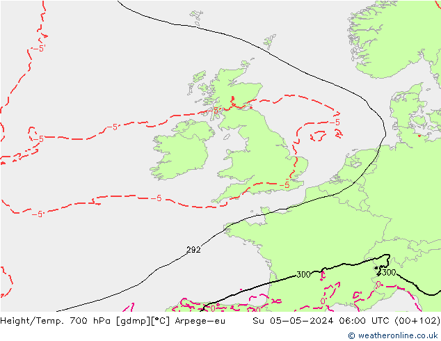 Height/Temp. 700 hPa Arpege-eu So 05.05.2024 06 UTC