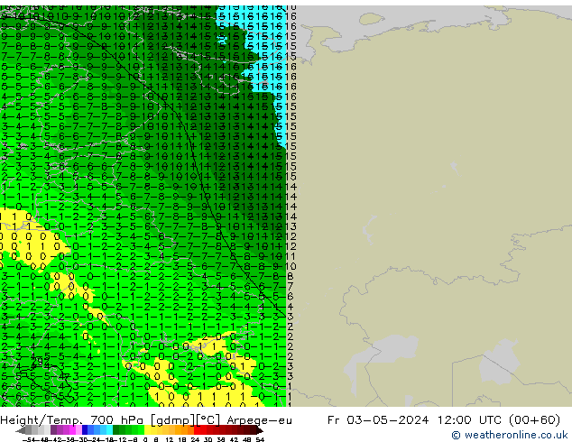 Geop./Temp. 700 hPa Arpege-eu vie 03.05.2024 12 UTC