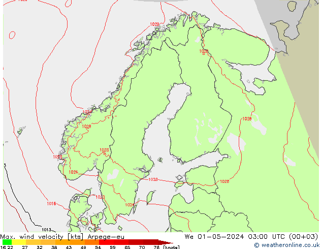 Maks. Rüzgar Hızı Arpege-eu Çar 01.05.2024 03 UTC