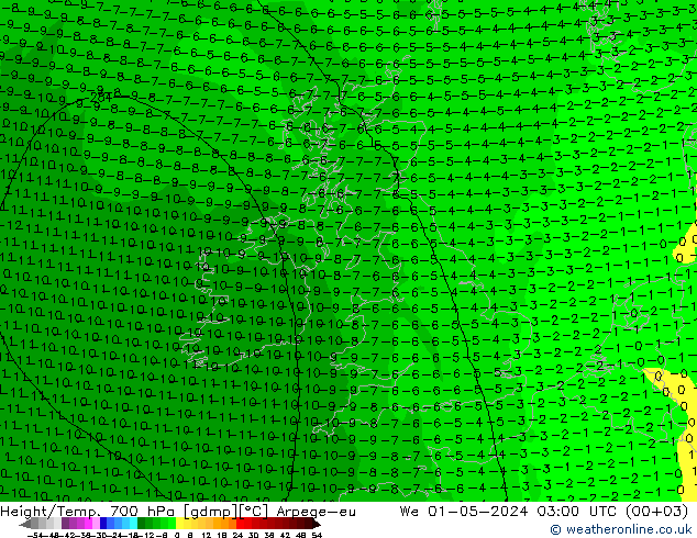 Géop./Temp. 700 hPa Arpege-eu mer 01.05.2024 03 UTC