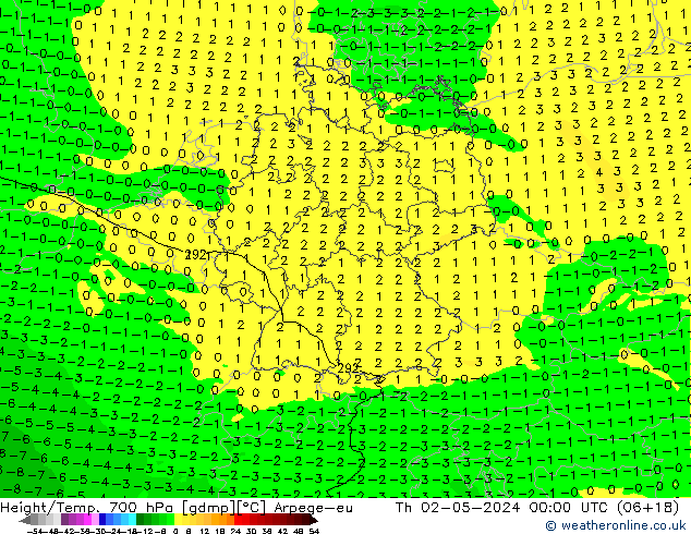 Height/Temp. 700 hPa Arpege-eu Th 02.05.2024 00 UTC