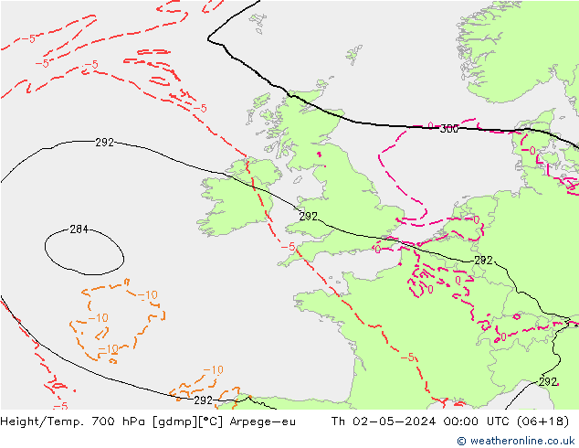Yükseklik/Sıc. 700 hPa Arpege-eu Per 02.05.2024 00 UTC