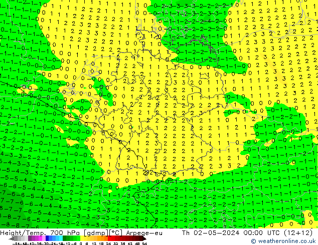 Height/Temp. 700 hPa Arpege-eu Th 02.05.2024 00 UTC