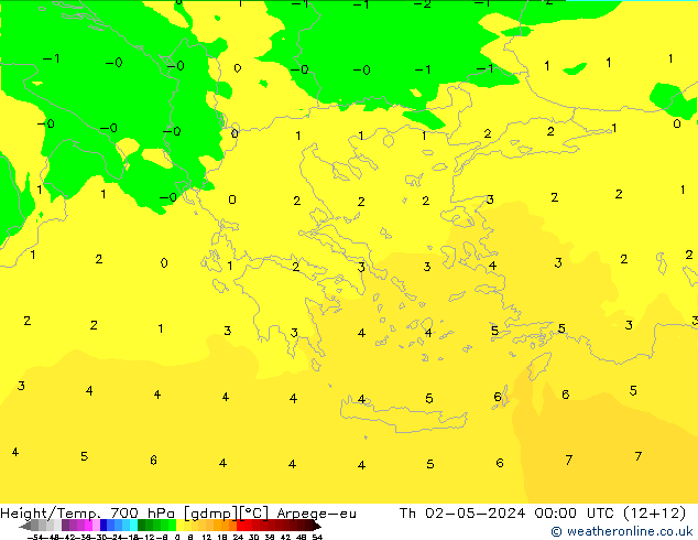 Height/Temp. 700 hPa Arpege-eu Th 02.05.2024 00 UTC