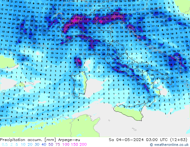 Precipitation accum. Arpege-eu  04.05.2024 03 UTC