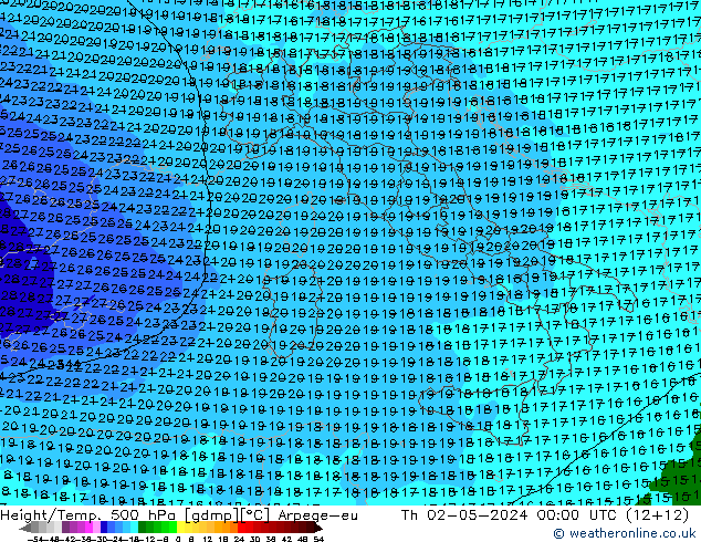 Height/Temp. 500 hPa Arpege-eu  02.05.2024 00 UTC