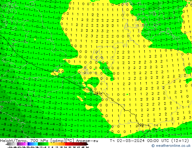 Yükseklik/Sıc. 700 hPa Arpege-eu Per 02.05.2024 00 UTC