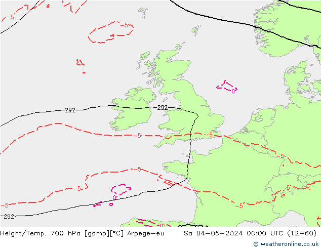 Géop./Temp. 700 hPa Arpege-eu sam 04.05.2024 00 UTC