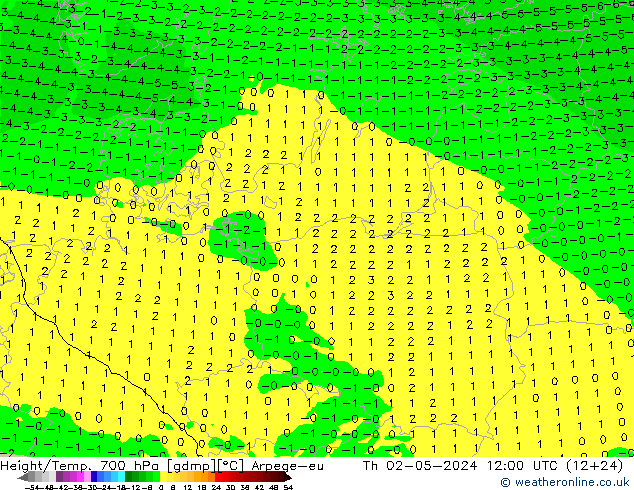 Hoogte/Temp. 700 hPa Arpege-eu do 02.05.2024 12 UTC