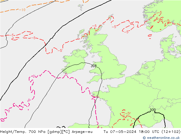 Yükseklik/Sıc. 700 hPa Arpege-eu Sa 07.05.2024 18 UTC