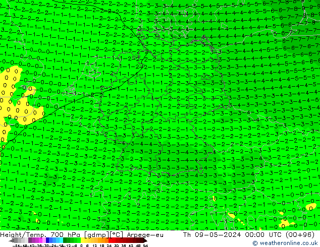 Height/Temp. 700 hPa Arpege-eu Čt 09.05.2024 00 UTC