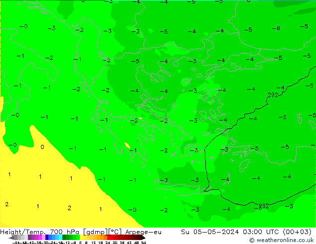 Height/Temp. 700 hPa Arpege-eu Su 05.05.2024 03 UTC