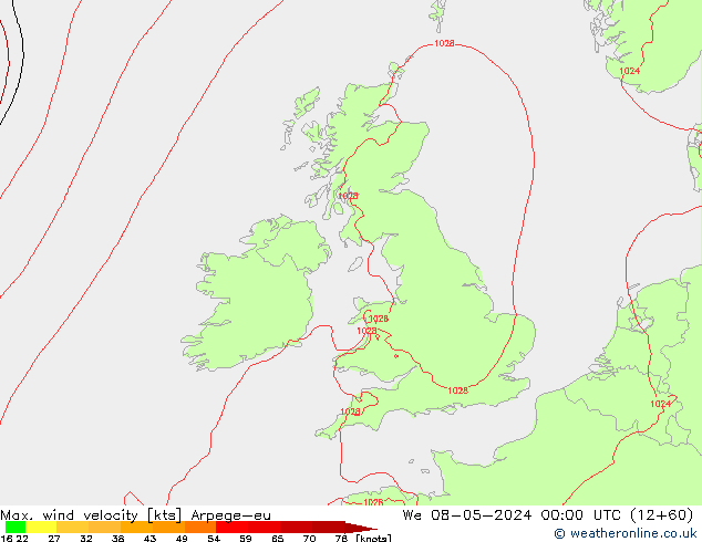 Max. wind velocity Arpege-eu śro. 08.05.2024 00 UTC