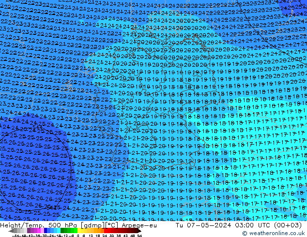 Height/Temp. 500 hPa Arpege-eu mar 07.05.2024 03 UTC