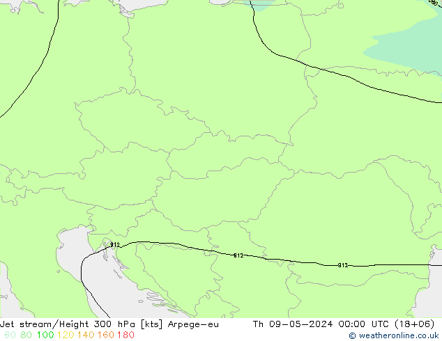 Prąd strumieniowy Arpege-eu czw. 09.05.2024 00 UTC