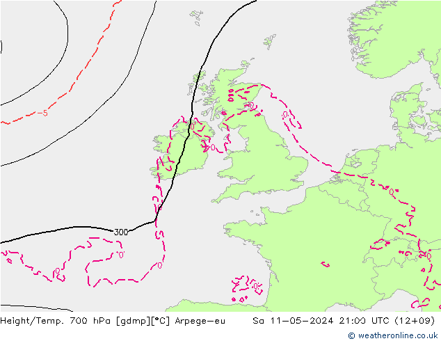 Height/Temp. 700 hPa Arpege-eu Sa 11.05.2024 21 UTC