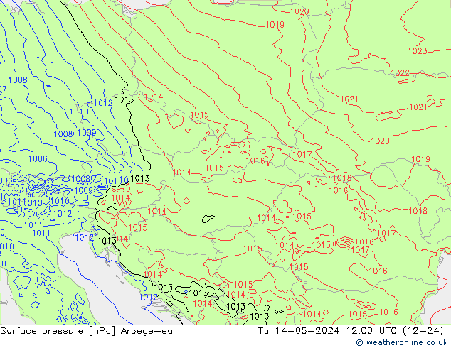 Luchtdruk (Grond) Arpege-eu di 14.05.2024 12 UTC