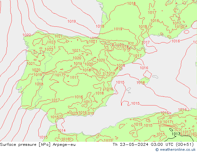 Yer basıncı Arpege-eu Per 23.05.2024 03 UTC