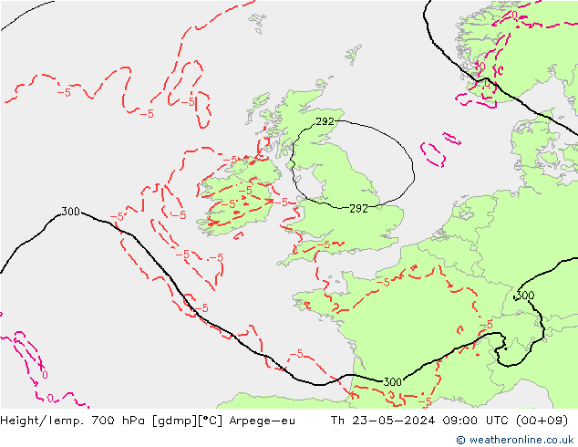Height/Temp. 700 hPa Arpege-eu Čt 23.05.2024 09 UTC