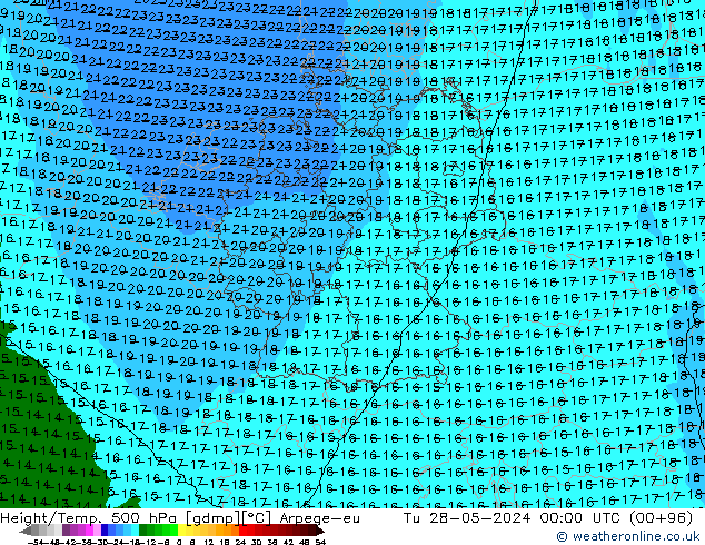 Géop./Temp. 500 hPa Arpege-eu mar 28.05.2024 00 UTC